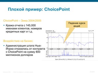 Плохой пример: ChoicePoint

ChoicePoint – Зима 2004/2005
                                                                 ...