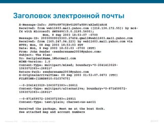 Заголовок электронной почты




InfoSecurity 2008   © 2008 Cisco Systems, Inc. All rights reserved.   362/431
 