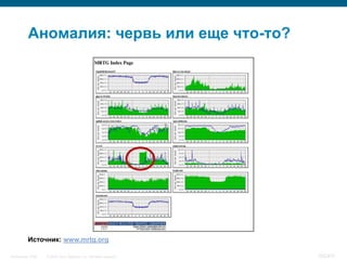 Аномалия: червь или еще что-то?




           Источник: www.mrtg.org

InfoSecurity 2008   © 2008 Cisco Systems, Inc. All rights reserved.   392/431
 