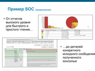 Пример SOC (продолжение)

  От отчетов
   высокого уровня
   для быстрого и
   простого чтения…




                                                                       …до деталей
                                                                        конкретного
                                                                        исходного сообщения
                                                                        полученного
                                                                        консолью

InfoSecurity 2008   © 2008 Cisco Systems, Inc. All rights reserved.                   404/431
 
