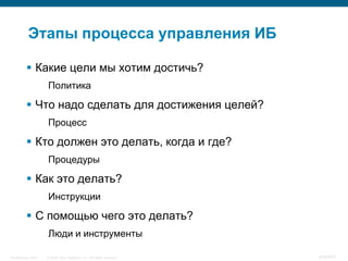 Этапы процесса управления ИБ

           Какие цели мы хотим достичь?
                    Политика

           Что надо сделать для достижения целей?
                    Процесс

           Кто должен это делать, когда и где?
                    Процедуры

           Как это делать?
                    Инструкции

           С помощью чего это делать?
                    Люди и инструменты

InfoSecurity 2008   © 2008 Cisco Systems, Inc. All rights reserved.   416/431
 
