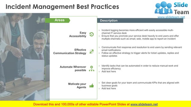 Incident Management PowerPoint Presentation Slides | PDF
