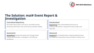 Incident Management System and Security Incident Reporting Software | PPTX