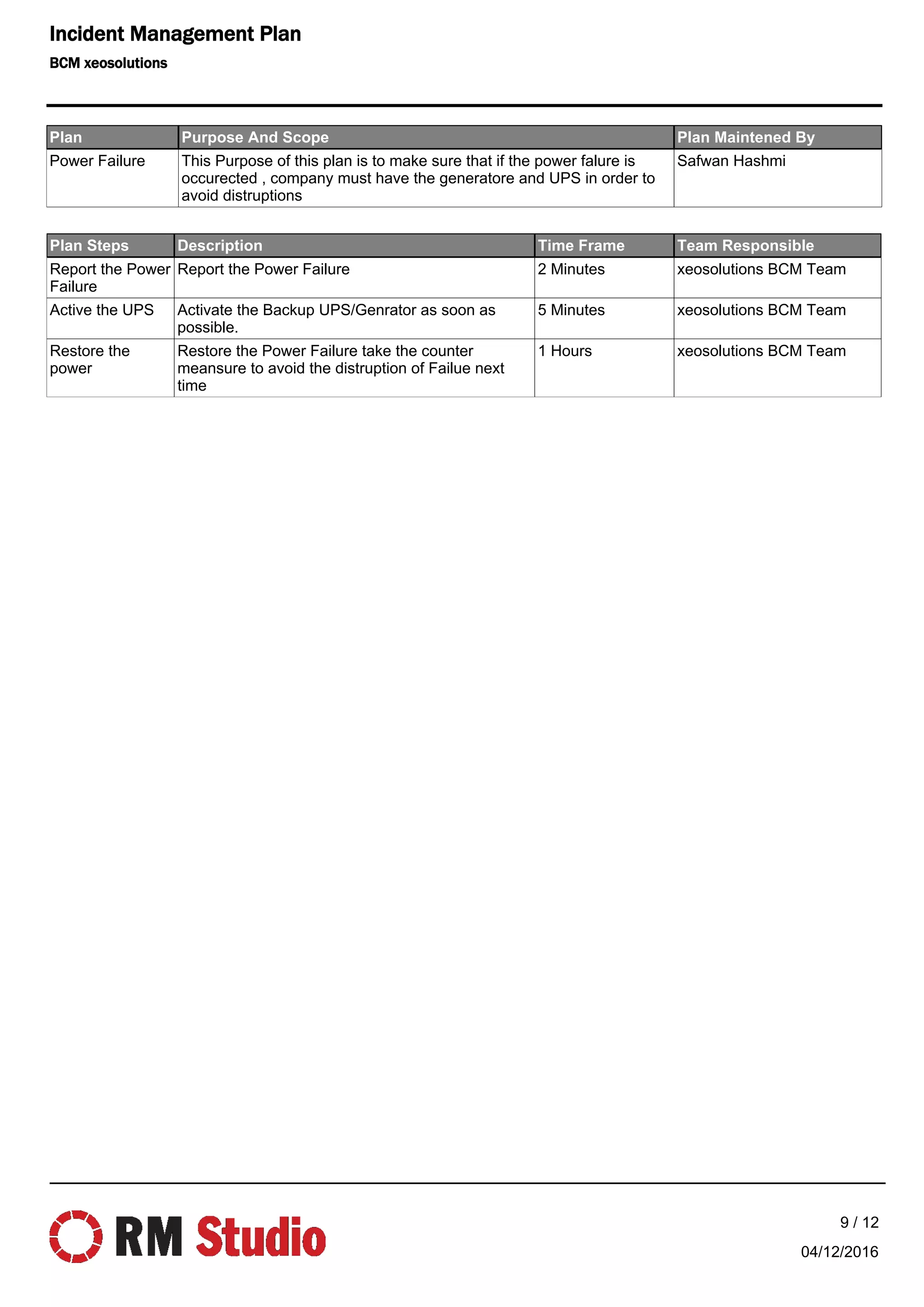 Plan Purpose And Scope Plan Maintened By
Power Failure This Purpose of this plan is to make sure that if the power falure is
occurected , company must have the generatore and UPS in order to
avoid distruptions
Safwan Hashmi
Plan Steps Description Time Frame Team Responsible
Report the Power
Failure
Report the Power Failure 2 Minutes xeosolutions BCM Team
Active the UPS Activate the Backup UPS/Genrator as soon as
possible.
5 Minutes xeosolutions BCM Team
Restore the
power
Restore the Power Failure take the counter
meansure to avoid the distruption of Failue next
time
1 Hours xeosolutions BCM Team
04/12/2016
9 / 12
Incident Management Plan
BCM xeosolutions
 