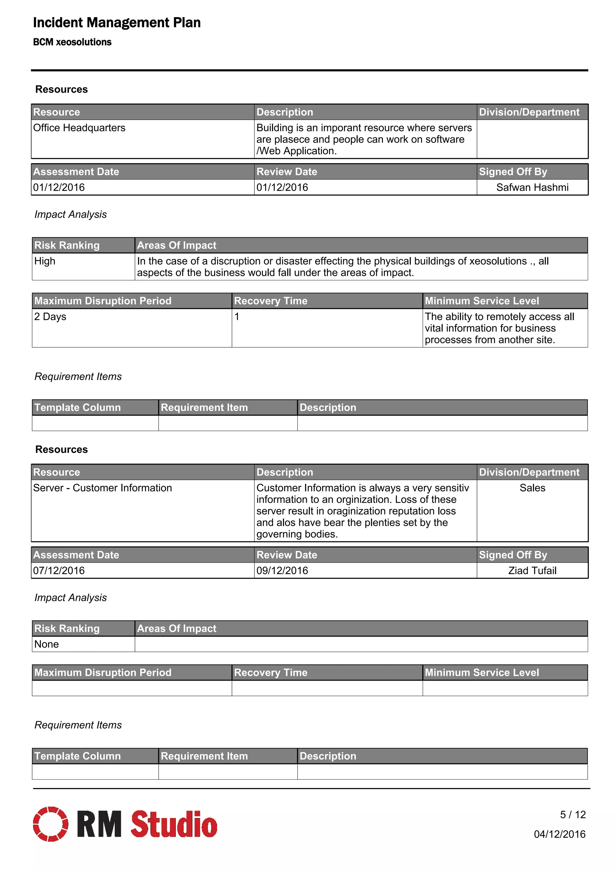 Resource Description Division/Department
Office Headquarters Building is an imporant resource where servers
are plasece and people can work on software
/Web Application.
Risk Ranking Areas Of Impact
High In the case of a discruption or disaster effecting the physical buildings of xeosolutions ., all
aspects of the business would fall under the areas of impact.
Template Column Requirement Item Description
Maximum Disruption Period Recovery Time Minimum Service Level
2 Days 1 The ability to remotely access all
vital information for business
processes from another site.
Impact Analysis
Requirement Items
Assessment Date Review Date Signed Off By
01/12/2016 01/12/2016 Safwan Hashmi
Resources
Resource Description Division/Department
Server - Customer Information Customer Information is always a very sensitiv
information to an orginization. Loss of these
server result in oraginization reputation loss
and alos have bear the plenties set by the
governing bodies.
Sales
Risk Ranking Areas Of Impact
None
Template Column Requirement Item Description
Maximum Disruption Period Recovery Time Minimum Service Level
Impact Analysis
Requirement Items
Assessment Date Review Date Signed Off By
07/12/2016 09/12/2016 Ziad Tufail
Resources
04/12/2016
5 / 12
Incident Management Plan
BCM xeosolutions
 