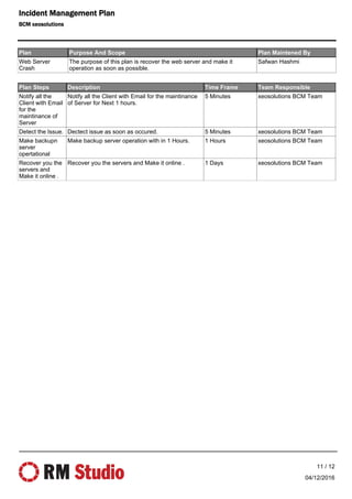 Plan Purpose And Scope Plan Maintened By
Web Server
Crash
The purpose of this plan is recover the web server and make it
operation as soon as possible.
Safwan Hashmi
Plan Steps Description Time Frame Team Responsible
Notify all the
Client with Email
for the
maintinance of
Server
Notify all the Client with Email for the maintinance
of Server for Next 1 hours.
5 Minutes xeosolutions BCM Team
Detect the Issue. Dectect issue as soon as occured. 5 Minutes xeosolutions BCM Team
Make backupn
server
opertational
Make backup server operation with in 1 Hours. 1 Hours xeosolutions BCM Team
Recover you the
servers and
Make it online .
Recover you the servers and Make it online . 1 Days xeosolutions BCM Team
04/12/2016
11 / 12
Incident Management Plan
BCM xeosolutions
 