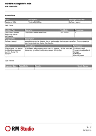 Name Description Testing Coordinator
Testing of BCM Testing BCM Plan Safwan Hashmi
Incident Plan Scenario Test Date Frequency
Disruption/Disaster
Response due to
earthquake
Disruption/Disaster Response 14/12/2016 0
Responsible Description
Safwan Hashmi xeosolutions can be disaster due to earthquake , its business can effect. The purpose this
plan to run business during the disaster.
Goals Preparations Participants
The purpose this plan to
test that business can
survive during the
disaster.
BCM Team will create an enviroment of disaster . All the steps will
be carried to out during this even as we defind plan.
Top Managment
Programmers/Lead and
Manager
BCM Team
Markiting Team
Expected Date Actual Date Results Needs Review
Test Results
Test Plans
Maintenance
04/12/2016
12 / 12
Incident Management Plan
BCM xeosolutions
 