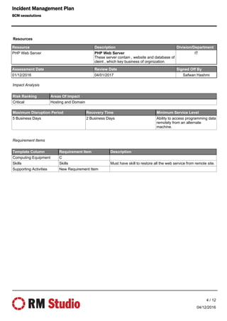 Resource Description Division/Department
PHP Web Server PHP Web Server
These server contain , website and database of
cleint , which key business of orginization.
IT
Risk Ranking Areas Of Impact
Critical Hosting and Domain
Template Column Requirement Item Description
Computing Equipment C
Skills Skills Must have skill to restore all the web service from remote site.
Supporting Activities New Requirement Item
Maximum Disruption Period Recovery Time Minimum Service Level
5 Business Days 2 Business Days Ability to access programming data
remotely from an alternate
machine.
Impact Analysis
Requirement Items
Assessment Date Review Date Signed Off By
01/12/2016 04/01/2017 Safwan Hashmi
Resources
04/12/2016
4 / 12
Incident Management Plan
BCM xeosolutions
 