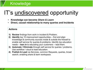 17
Knowledge
• Knowledge can become Share & Learn
• Direct, causal relationship to many queries and Incidents
IT’s undiscovered opportunity
Actions
1) Review findings from work in Incident & Problem.
2) Identify top 10 improvement opportunities – find and align
knowledge & community sources inside & outside the firewall to
enable self service for queries & problems. Identify top education
needs – lean in to educating your customers – lead them.
3) Automate / Eliminate through self service for queries / problems.
Use workflow / cloud to lead education.
4) Publish & Lead via Services, common Requests, queries, broad
search, enabling share & learn workspace.
 