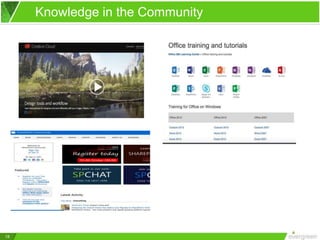 18
Knowledge in the Community
 