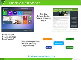 One-Day,
Private Service
Catalog Workshop
$3,950
Demo our Self
Service Catalog &
Portal yourself!
Possible Next Steps?
http://www.evergreensys.com
25
See how our graphical
Service Taxonomy
Designer works
 