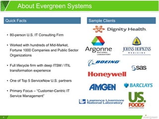 • 80-person U.S. IT Consulting Firm
• Worked with hundreds of Mid-Market,
Fortune 1000 Companies and Public Sector
Organizations
• Full lifecycle firm with deep ITSM / ITIL
transformation experience
• One of Top 5 ServiceNow U.S. partners
• Primary Focus – “Customer-Centric IT
Service Management”
4
About Evergreen Systems
Sample ClientsQuick Facts
 