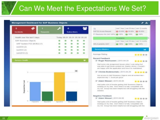 servicenow processor Knowledgeâ¦and Catalog Problem, Incident, Service Change,