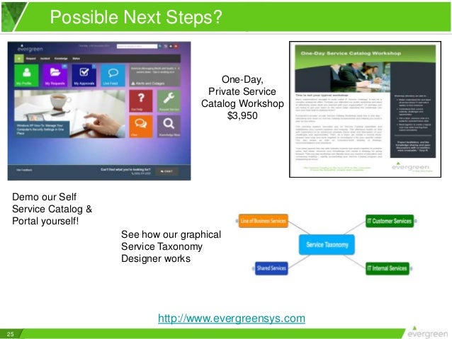 processor servicenow Change, Incident, Catalog Knowledgeâ¦and Service Problem,