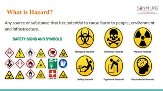 Hazard Awareness Problem INCIDENT REPORTING.pptx Safety Awareness Program | PPTX