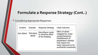Formulate a Response Strategy (Cont..)
• Considering Appropriate Responses:
 