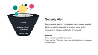 Security Alert
Some notable events / correlations might trigger an alert.
When an alert is triggered, it requires some active
measures to mitigate (automatic or manual).
Example:
A virus has been identified on an machine.
Action: scan the PC for other viruses and collect data from the workstation
to identify origin.
Security Alert
Events
Notable Event /
Correlation
 