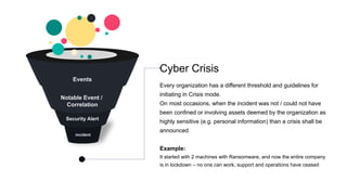 incident
Security Alert
Cyber Crisis
Every organization has a different threshold and guidelines for
initiating in Crisis mode.
On most occasions, when the incident was not / could not have
been confined or involving assets deemed by the organization as
highly sensitive (e.g. personal information) than a crisis shall be
announced
Example:
It started with 2 machines with Ransomware, and now the entire company
is in lockdown – no one can work, support and operations have ceased
Events
Notable Event /
Correlation
 