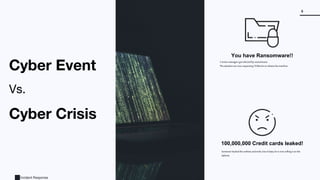 Incident Response
6
You have Ransomware!!
2 seniormanagersgot infected byransomware,
The attackersarenow requesting10 Bitcointoreleasethemachine
100,000,000 Credit cards leaked!
Someonehackedthe websiteandstolea lotofdata,he isnow selling it onthe
darknet
 