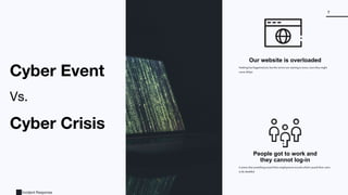 Incident Response
7
Our website is overloaded
Nothinghashappenedyet,butthe serversarestartingtostress,soontheymight
causedelays
People got to work and
they cannot log-in
It seems thatsomethingerased theiremployment recordswhichcaused theirusers
tobedisabled
 