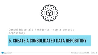 Total Endpoint Protection: #1 in EDR & Next-Gen AV
5. CREATE A CONSOLIDATED DATA REPOSITORY
Consolidate all incidents into a central
repository.
 