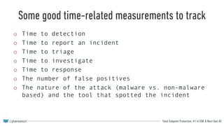 Total Endpoint Protection: #1 in EDR & Next-Gen AV
Some good time-related measurements to track
o Time to detection
o Time to report an incident
o Time to triage
o Time to investigate
o Time to response
o The number of false positives
o The nature of the attack (malware vs. non-malware
based) and the tool that spotted the incident
 