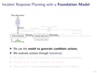 Incident Response Planning with a Foundation Model | PDF