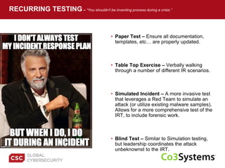 • Paper Test – Ensure all documentation,
templates, etc… are properly updated.
• Table Top Exercise – Verbally walking
through a number of different IR scenarios.
• Simulated Incident – A more invasive test
that leverages a Red Team to simulate an
attack (or utilize existing malware samples).
Allows for a more comprehensive test of the
IRT, to include forensic work.
• Blind Test – Similar to Simulation testing,
but leadership coordinates the attack
unbeknownst to the IRT.
RECURRING TESTING – “You shouldn’t be inventing process during a crisis.”
 