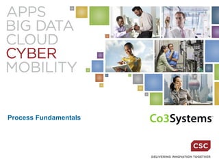 Process Fundamentals
 