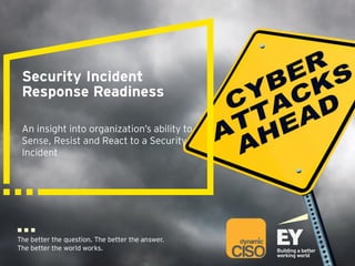 Security Incident
Response Readiness
An insight into organization’s ability to
Sense, Resist and React to a Security
Incident
 