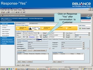 Response-”Yes” 
Click on Response 
“Yes” after 
conversation to 
Customer 
 
