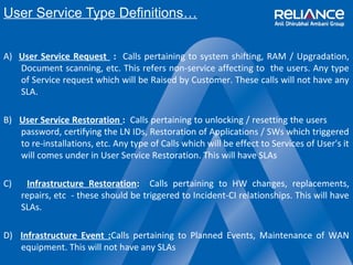 User Service Type Definitions… 
A) User Service Request : Calls pertaining to system shifting, RAM / Upgradation, 
Document scanning, etc. This refers non-service affecting to the users. Any type 
of Service request which will be Raised by Customer. These calls will not have any 
SLA. 
B) User Service Restoration : Calls pertaining to unlocking / resetting the users 
password, certifying the LN IDs, Restoration of Applications / SWs which triggered 
to re-installations, etc. Any type of Calls which will be effect to Services of User's it 
will comes under in User Service Restoration. This will have SLAs 
C) Infrastructure Restoration: Calls pertaining to HW changes, replacements, 
repairs, etc - these should be triggered to Incident-CI relationships. This will have 
SLAs. 
D) Infrastructure Event :Calls pertaining to Planned Events, Maintenance of WAN 
equipment. This will not have any SLAs 
 