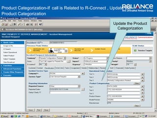 Product Categorization-If call is Related to R-Connect , Update the 
Product Categorization 
Update the Product 
Categorization 
 