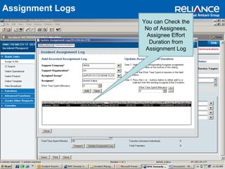 Assignment Logs 
You can Check the 
No of Assignees, 
Assignee Effort 
Duration from 
Assignment Log 
 