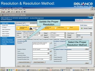 Resolution & Resolution Method: 
Update the Proper 
Resolution 
Select the Proper 
Resolution Method. 
 