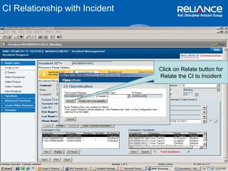 CI Relationship with Incident 
Click on Relate button for 
Relate the CI to Incident 
 