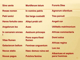 Sine uenia
Rosae nomen
Petri amici
Heros fortuito casu
Angelorum lex
In carcerem omnes
!
Vitae flumen
Galaxiarum bellum
Nexus statio
Nouus pagus
Mortiferum telum
In nomine patris
Qui terga custodit
Aliqui probi uiri
Aues
Aestuum princeps
Pons supra Kwai
flumen
Feminae unguentum
Haec domus ruina est
Pulchra femina
Furoris Dies
Agnorum silentium
Tres porculi
Angeli cor
Utilitatis matrimonium
Africae commentaria
Domi solus
Africae regina
Leo rex
Albaniues et septem
parui homines
52
 