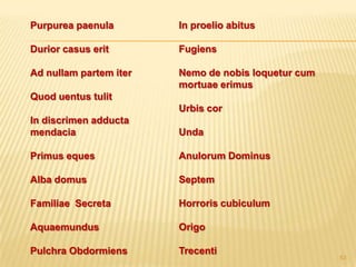 Purpurea paenula
Durior casus erit
Ad nullam partem iter
Quod uentus tulit
In discrimen adducta
mendacia
Primus eques
Alba domus
Familiae Secreta
Aquaemundus
Pulchra Obdormiens
In proelio abitus
Fugiens
Nemo de nobis loquetur cum
mortuae erimus
Urbis cor
Unda
Anulorum Dominus
Septem
Horroris cubiculum
Origo
Trecenti
53
 