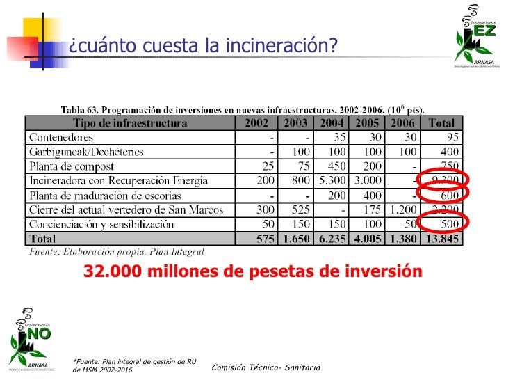 Plan Progresar 2016 Cuanto | plan progresar 2016 cuanto cobran cuanto cobran en 2016 Plan Progresar 2016 Cuanto | plan progresar 2016 cuanto cobran cuanto cobran en 2016