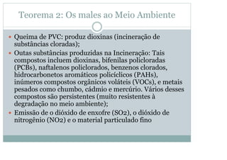 Teorema 2: Os males ao Meio Ambiente
y Queima de PVC: produz dioxinas (incineração de

substâncias cloradas);
y Outas substâncias produzidas na Incineração: Tais
compostos incluem dioxinas, bifenilas policloradas
(PCBs), naftalenos policlorados, benzenos clorados,
hidrocarbonetos aromáticos policíclicos (PAHs),
inúmeros compostos orgânicos voláteis (VOCs), e metais
pesados como chumbo, cádmio e mercúrio. Vários desses
compostos são persistentes (muito resistentes à
degradação no meio ambiente);
y Emissão de o dióxido de enxofre (SO2), o dióxido de
nitrogênio (NO2) e o material particulado fino

 