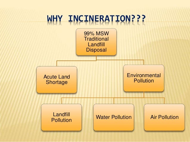 Municipal Solid Waste Management In Malaysia / Solid Waste 
