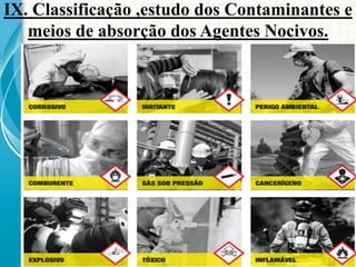 IX. Classificação ,estudo dos Contaminantes e
meios de absorção dos Agentes Nocivos.
 
