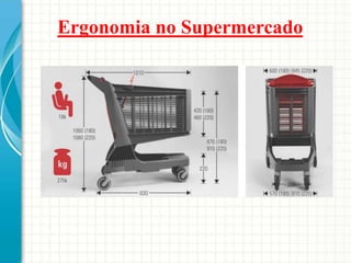Ergonomia no Supermercado
 