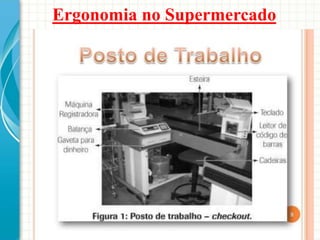 Ergonomia no Supermercado
 