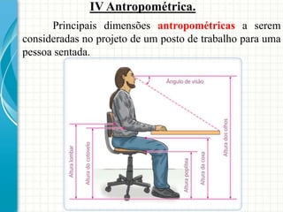 Principais dimensões antropométricas a serem
consideradas no projeto de um posto de trabalho para uma
pessoa sentada.
IV Antropométrica.
 