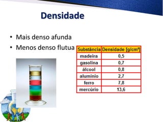 Densidade

• Mais denso afunda
• Menos denso flutua
 