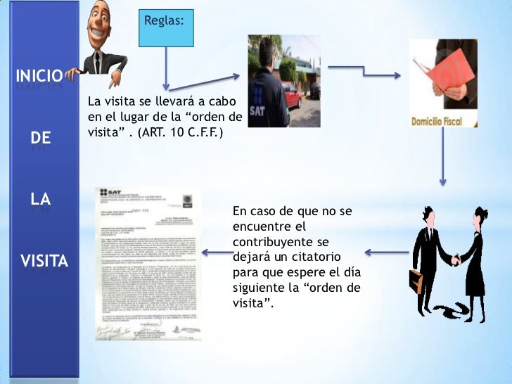 Procedimiento de una visita domiciliaria