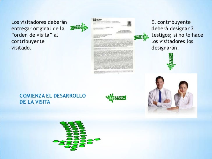 Procedimiento de una visita domiciliaria
