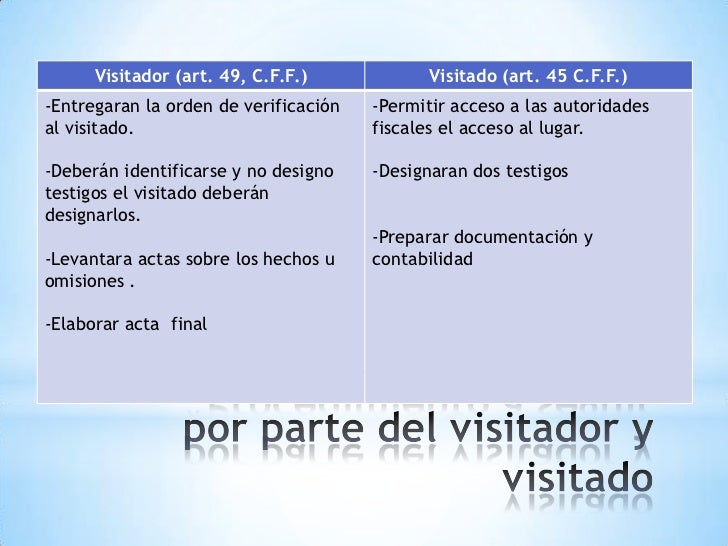 Acta De Hechos En Materia Penal - Rungon f Acta De Hechos En Materia Penal - Rungon f