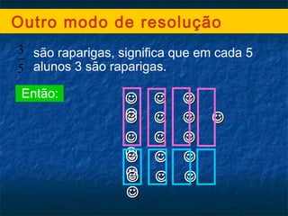 Outro modo de resolução
5
3 são raparigas, significa que em cada 5
alunos 3 são raparigas.
Então:   
   
  
  
  

 